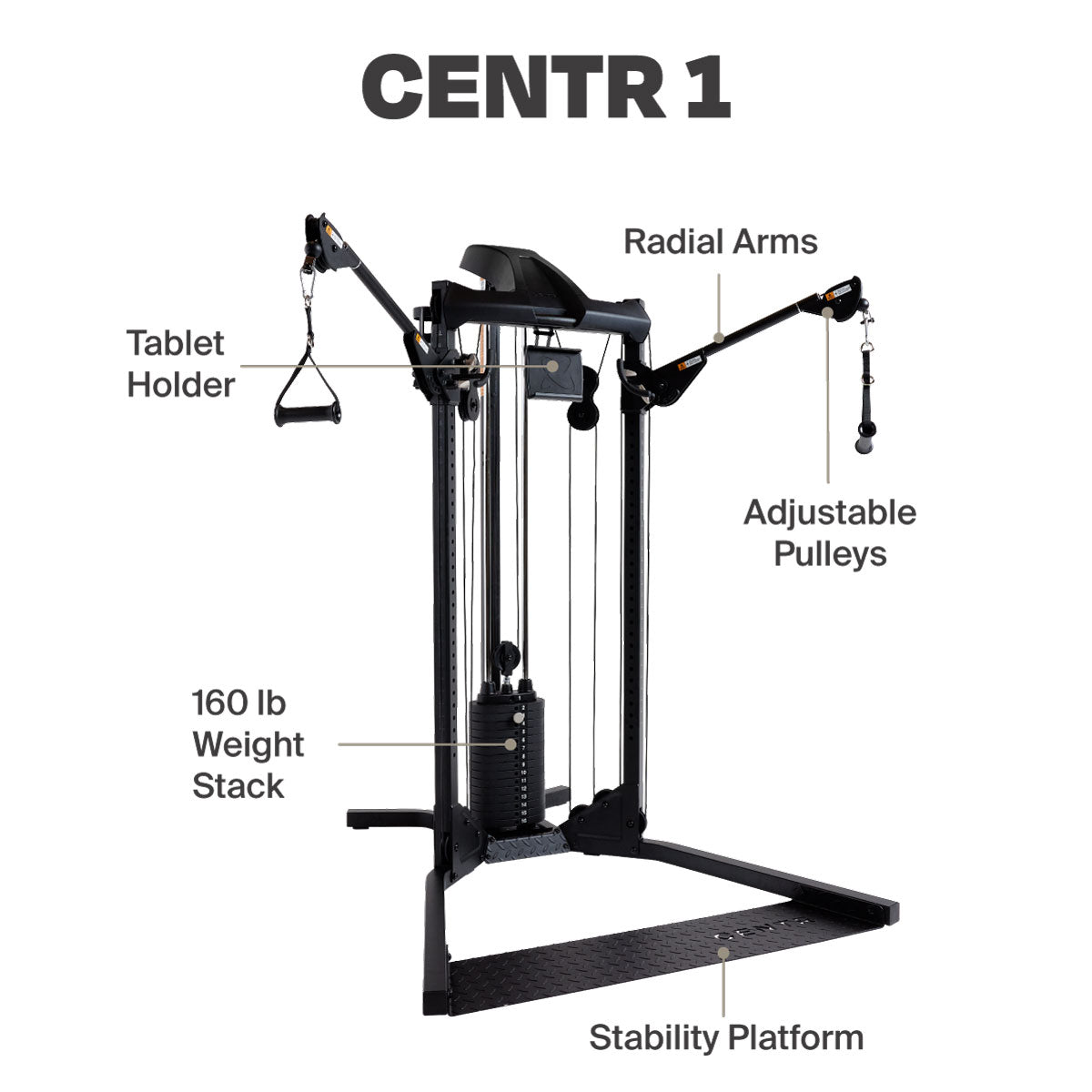 functional trainer